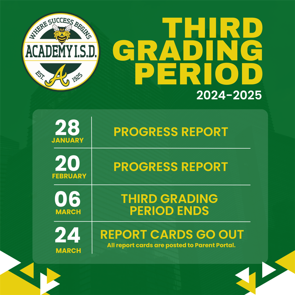  Third Grading Period